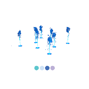 COREOPLAY OCEAN
